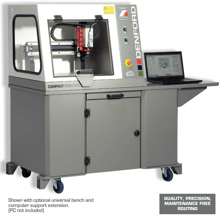 Equipment – RACE2LEARN LLC